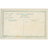 Egypt: Jeune Fellaha / Topless - Risqué - Ethnic (Vintage PC ~1910s/1920s)