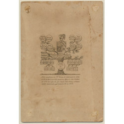 Aparicion De Nuestro Señor Atado A La Columna A Sta. Teresa De Jesus (Vintage Albumen Print ~1890s/1900s)