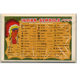 Authentic Indians Of The USA (1950s Postcard Booklet 11 Views)