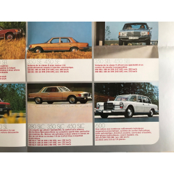 La Gamme De Voitures Mercedes-Benz (Vintage Foldout Poster/Catalog DIN A2 1974)